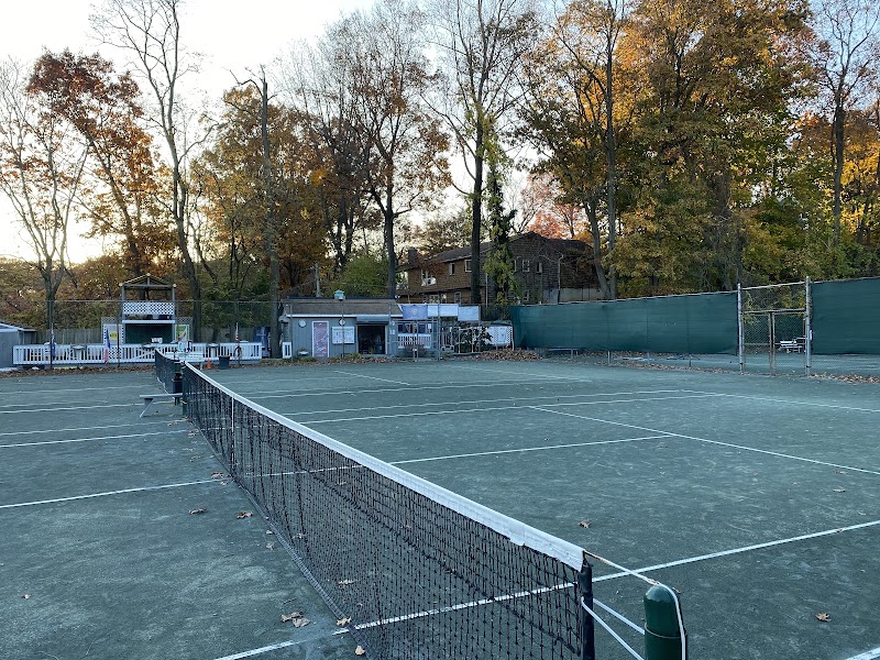 The Tennis King Inc
