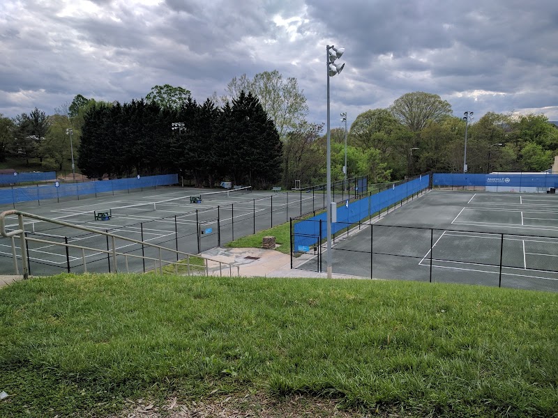 Aston Park