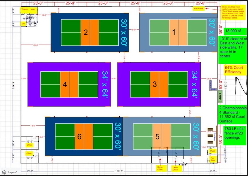PickleBall Bunker Coming Soon