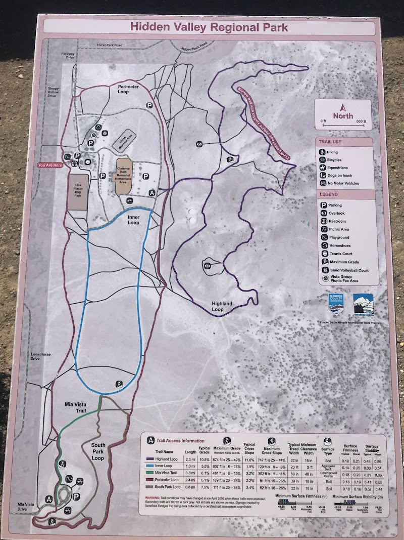 Hidden Valley Regional Park